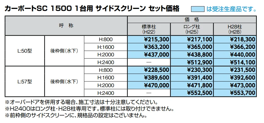 サイドスクリーン【2022年版】_価格_3