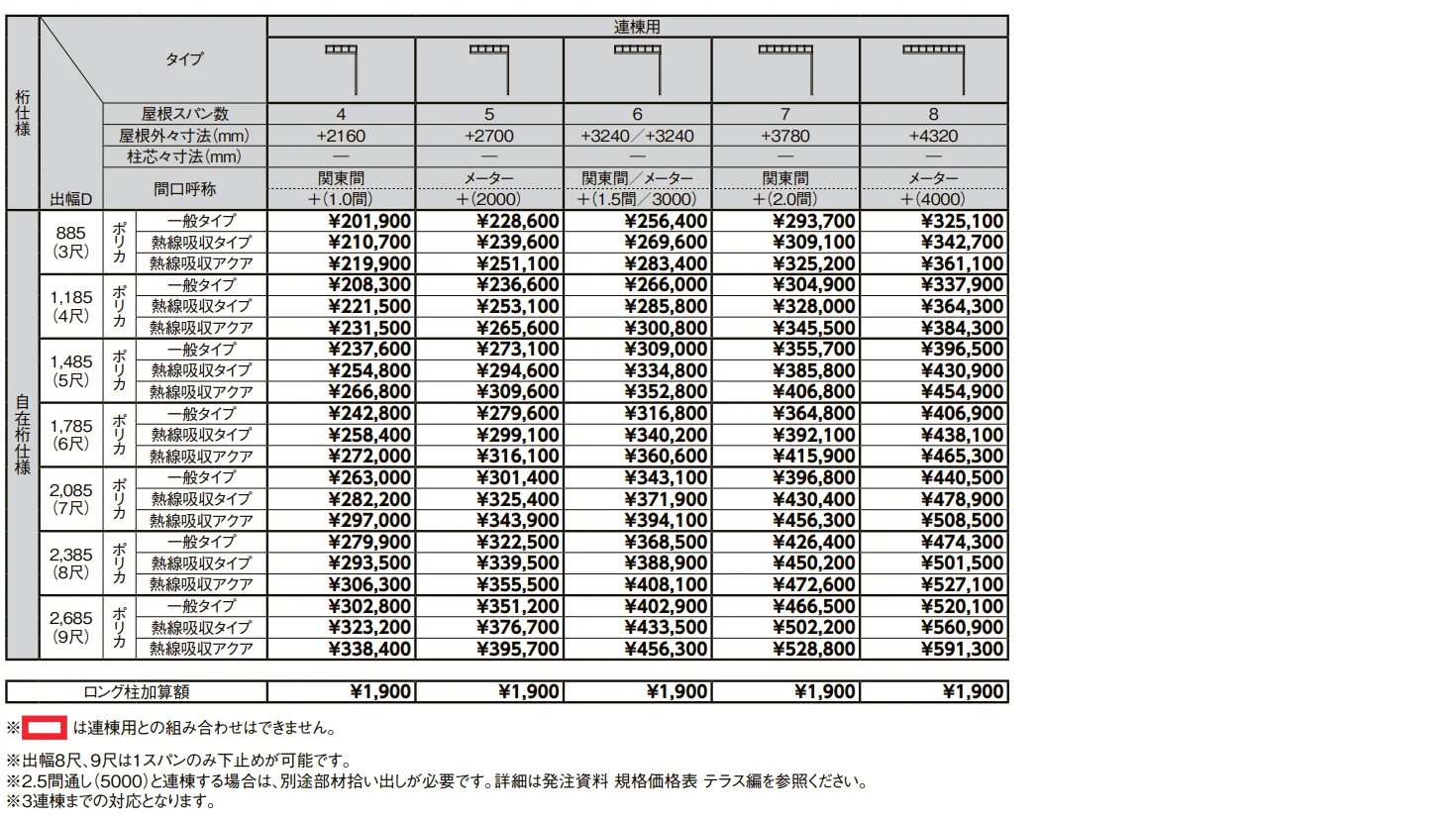 テラスVS R型 テラスタイプ【2022年版】_価格_8
