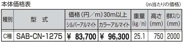 角ビームタイプ ベースプレート納まり 車両用防護柵 C種（1275） 【2022年版】_価格_1