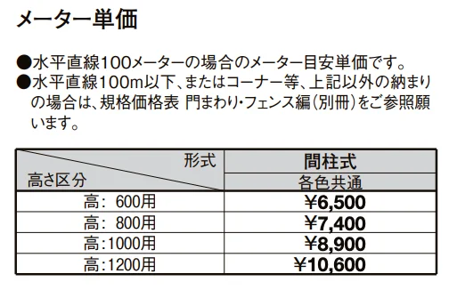メッシュフェンス AM型[スチール製]【2023年版】_価格_1