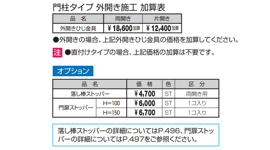 ダイナミ【2022年版】_価格_1