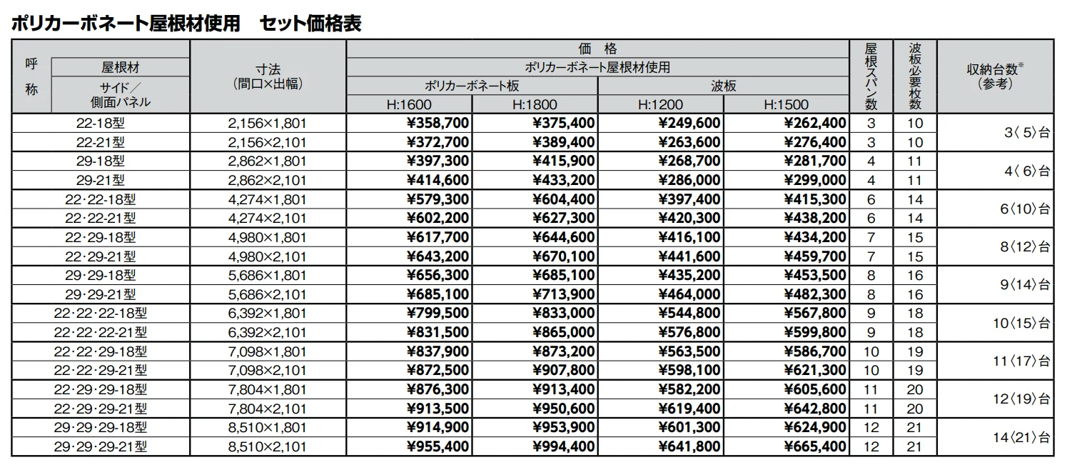 フーゴ R パーク【2022年版】_価格_1