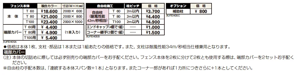 ルシアス フェンスH05型 横格子 【2022年版】_価格_1