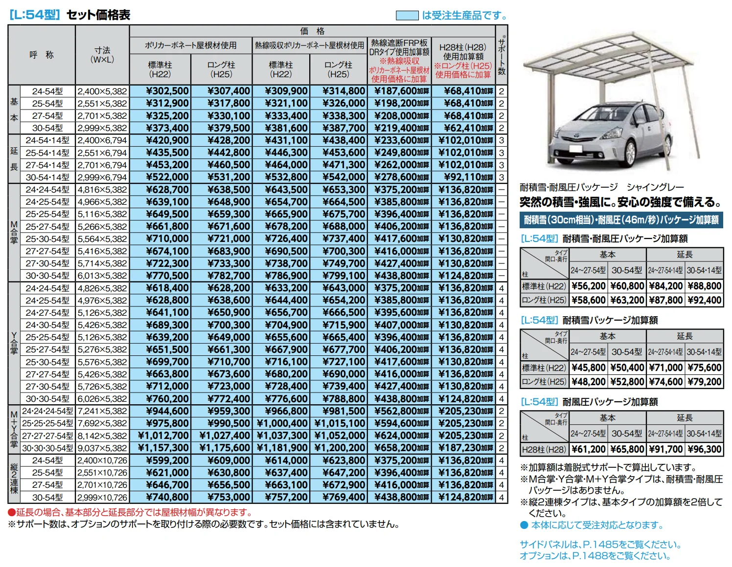 ネスカR 1台用【2022年版】_価格_2