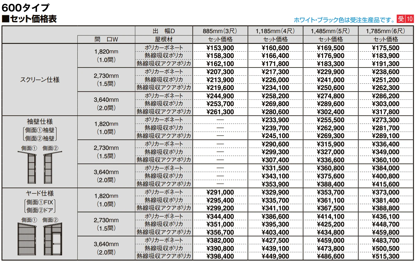 スピーネストックヤード 波板タイプ F型 関東間【2022年版】_価格_1