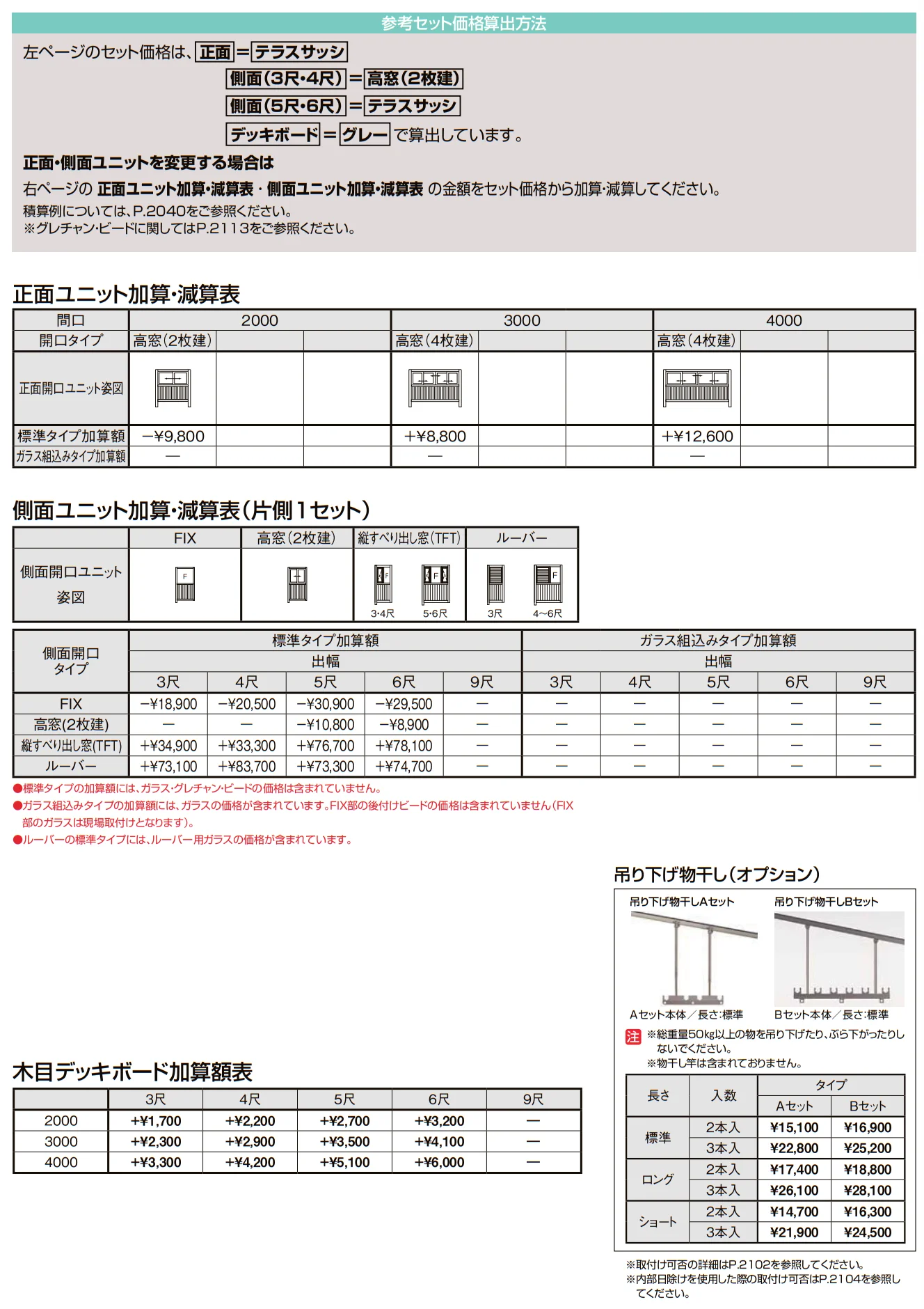 サニージュ R型 アルミバルコニー納まり(柱建て式)メーター【2022年版】_価格_3