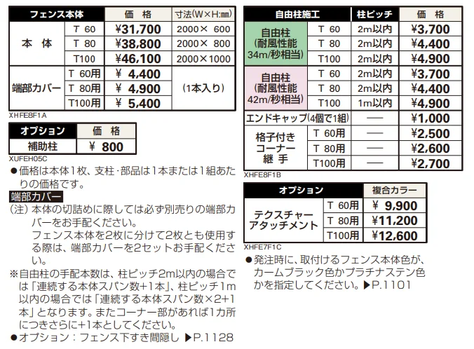 シンプレオ フェンス8F型 ラチス格子 【2022年版】_価格_1