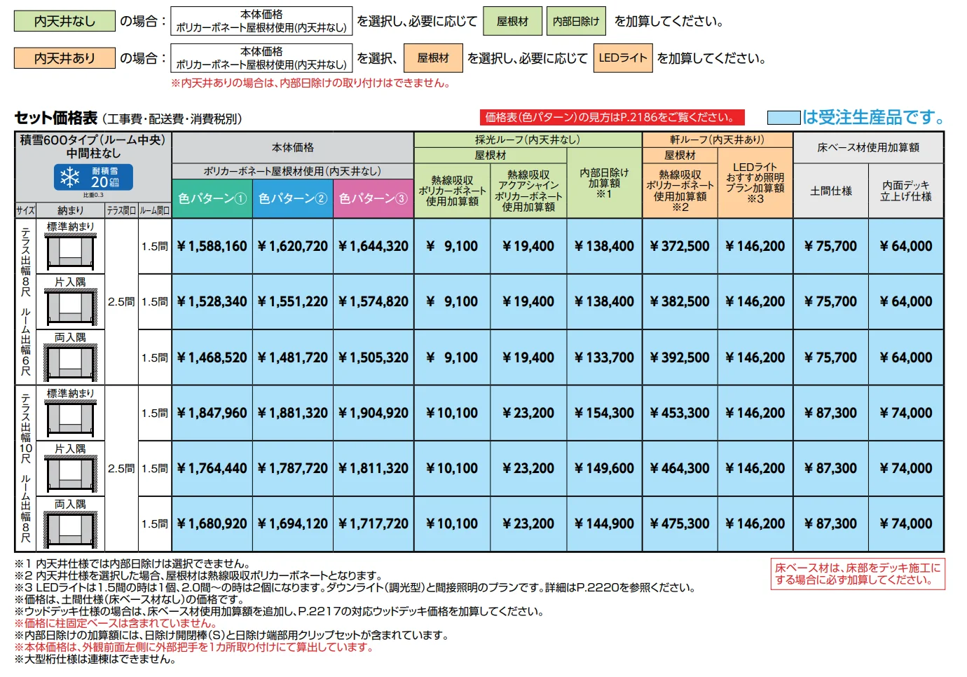 ジーマ 軒プラスFRL【2022年版】_価格_1