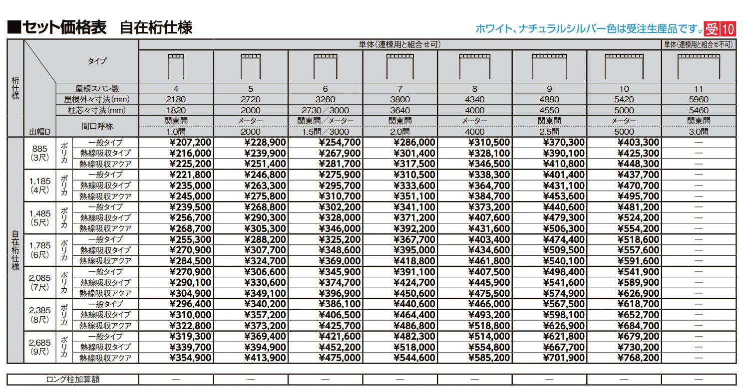テラスVS R型 造り付け屋根タイプ【2022年版】_価格_3