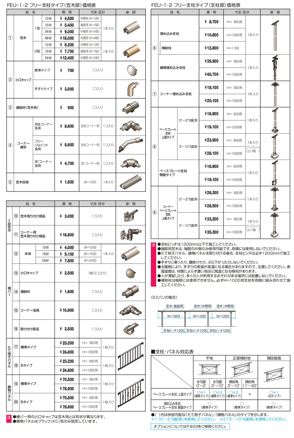 エトランポU1型フリー支柱タイプ／上部笠木納まり【2023年版】_価格_2