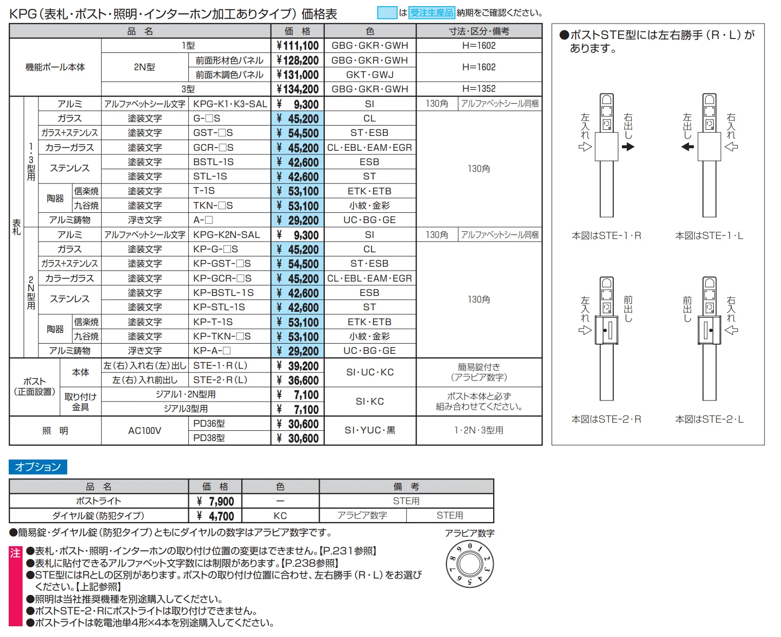 ジアル1型【2022年版】_価格_3