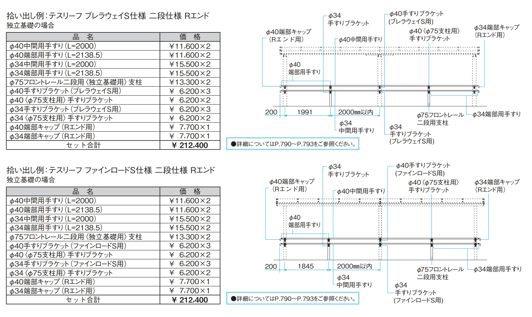テスリーフ ブレラウェイS仕様 一段仕様／二段仕様 【2022年版】_価格_2