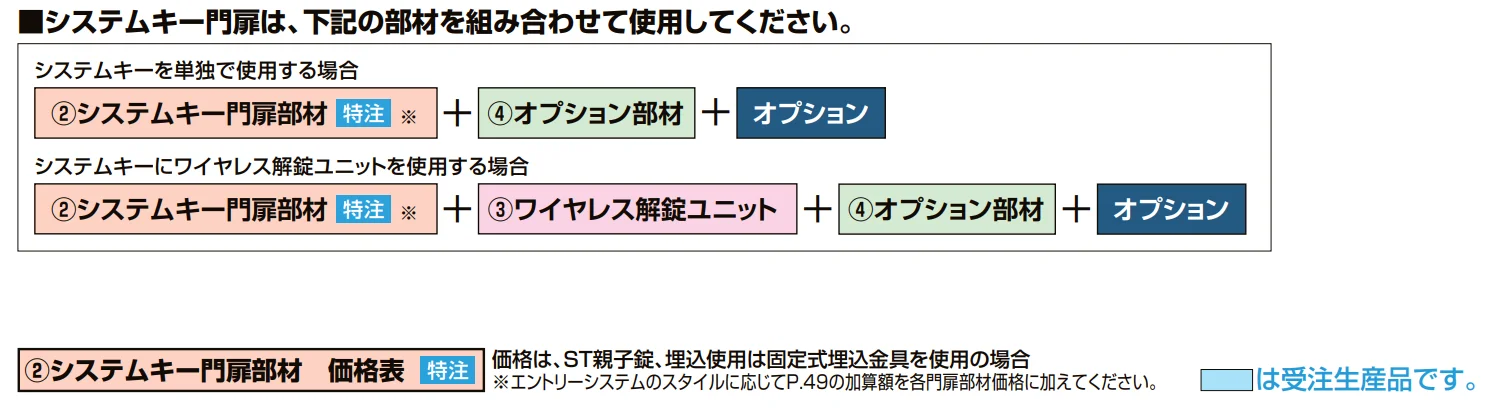 開き門扉AA エントリーシステム MM1型(メタル調)【2022年版】_価格_3