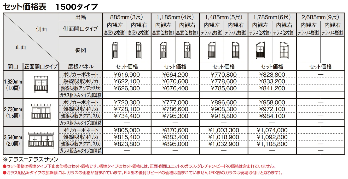 サニージュ R型 アルミバルコニー納まり（柱建て式）関東間【2022年版】_価格_2