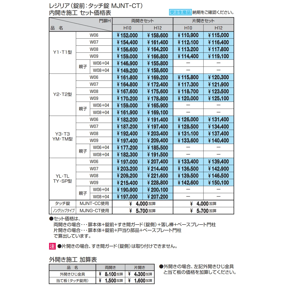 レジリア（ベースプレートタイプ）（タッチ錠）【2022年版】_価格_1