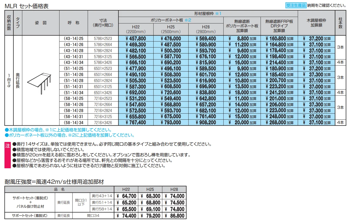 ニューマイリッシュ 通常勾配(奥行延長・合掌)【2023年版】_価格_1