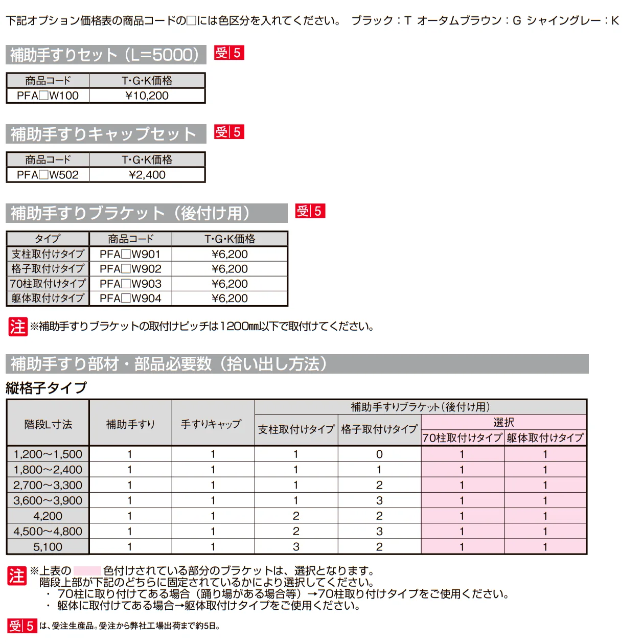 アルミ階段 ステッピア【2023年版】_価格_5