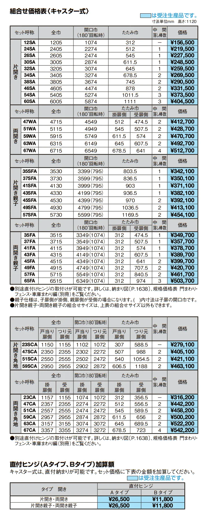 カーゲート セレビューMP型(ペットガードタイプ］【2022年版】_価格_1