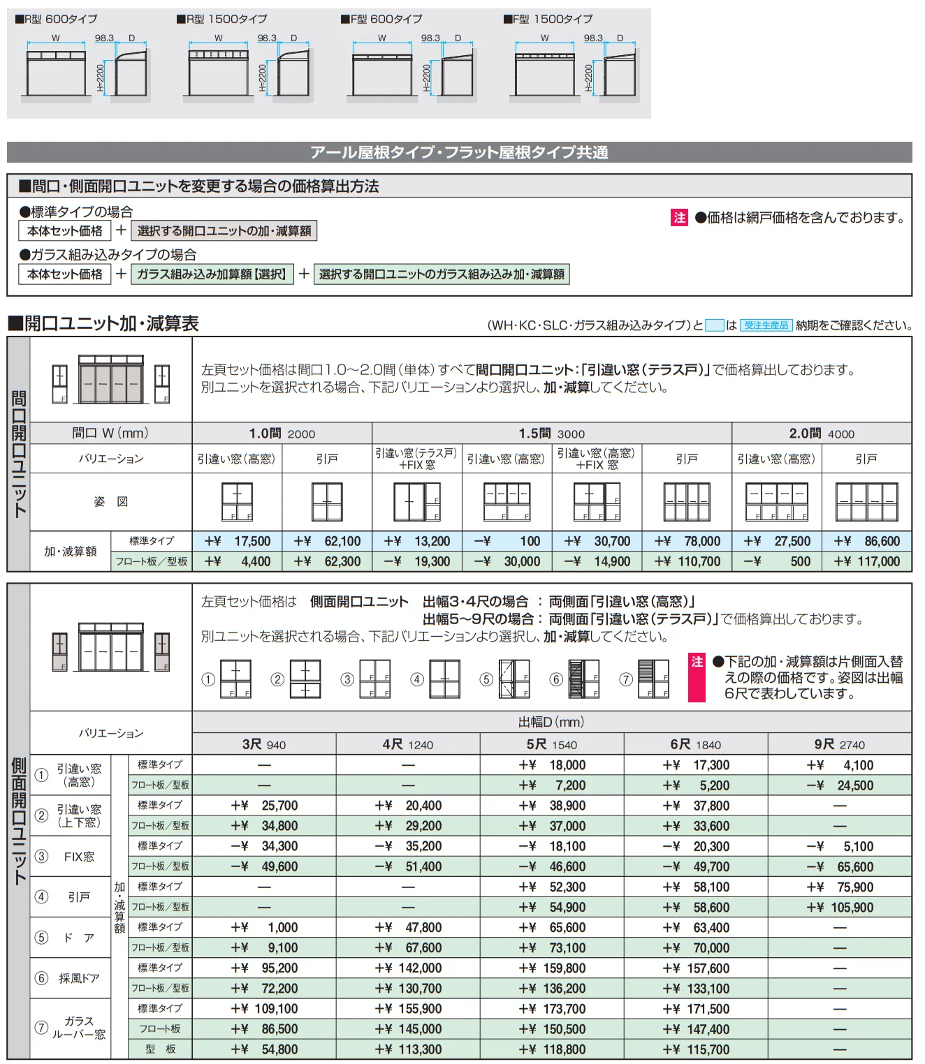 晴れもようwith(土間仕様/ランマなし H22サイズ メーターモジュール)【2023年版】_価格_2