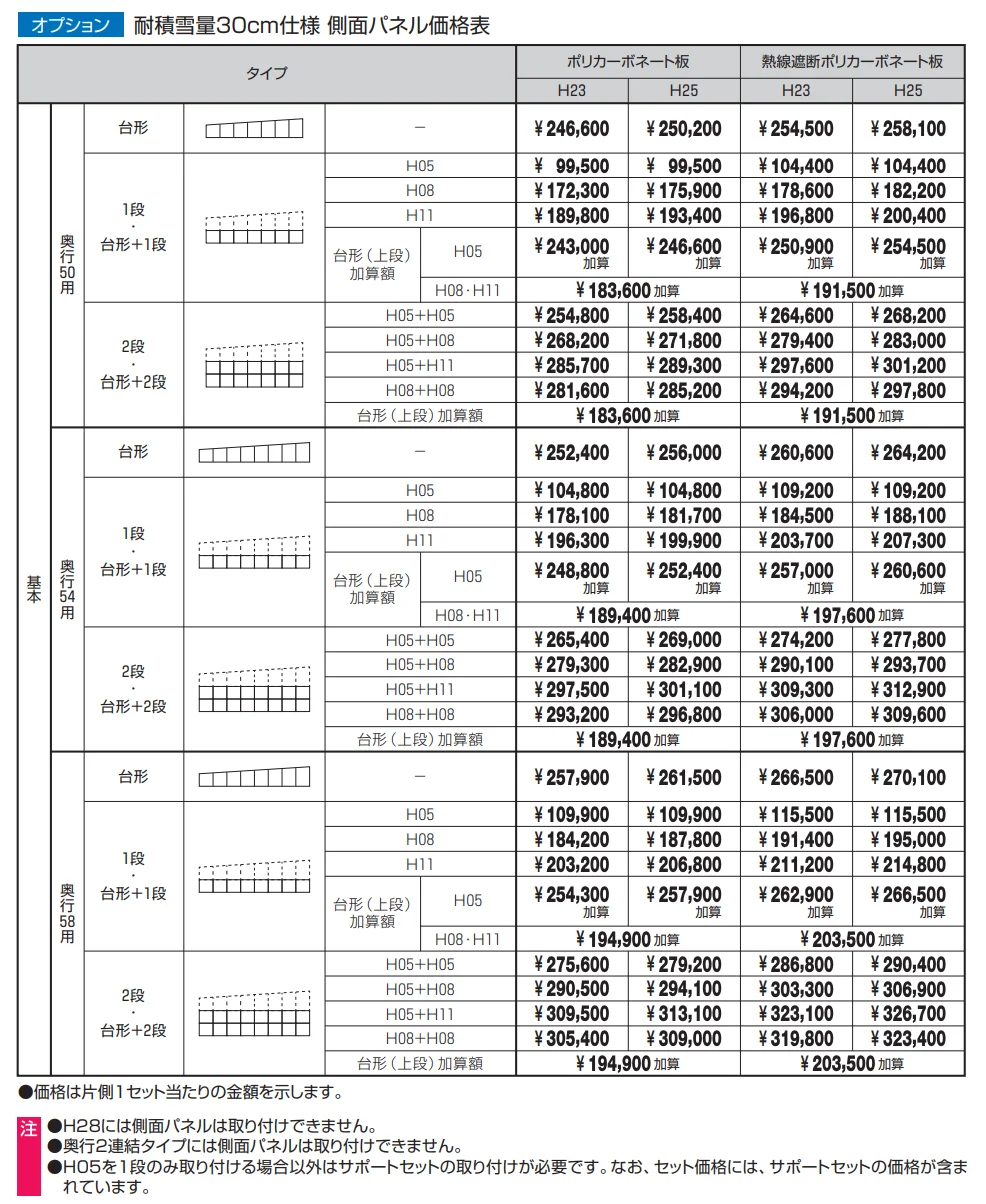 スカイリード 片側支持タイプ（側面パネル）【2023年版】_価格_3