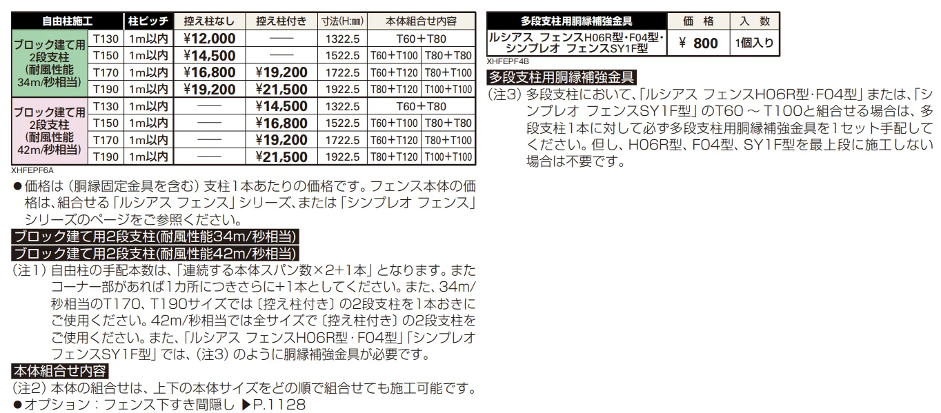 ルシアス フェンスF04型〈ブロック建て用〉2段支柱 【2022年版】_価格_1