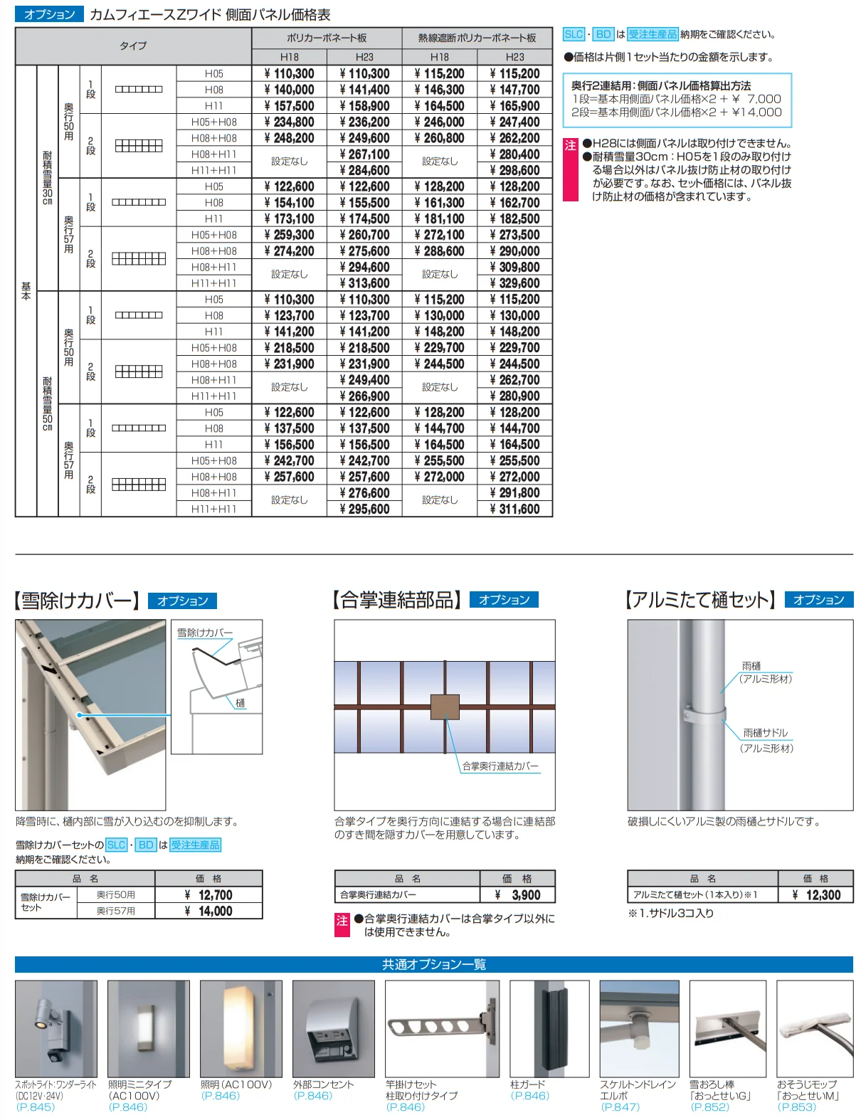 カムフィエースZワイド（側面パネル）【2022年版】_価格_1