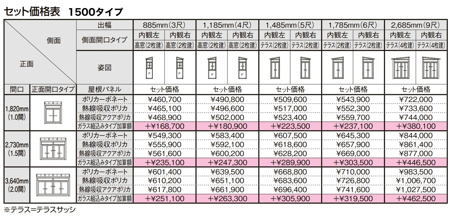 サニージュ F型 土間納まり 関東間【2022年版】_価格_2