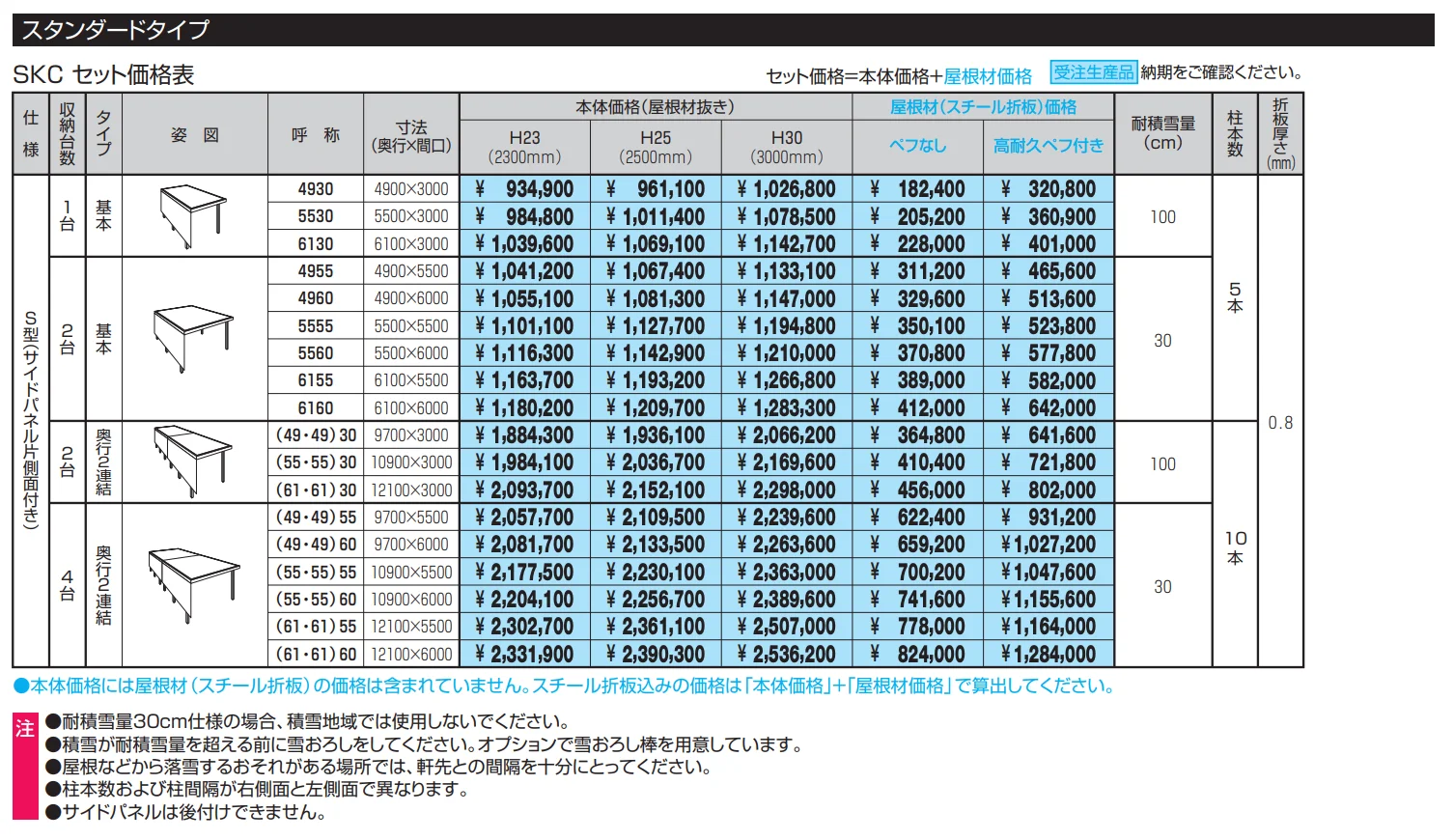 ビームス S型(サイドパネル片側面付き:基本・奥行連結)【2022年版】_価格_3
