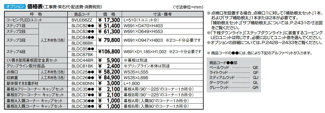 樹ら楽ステージ【2022年版】_価格_2