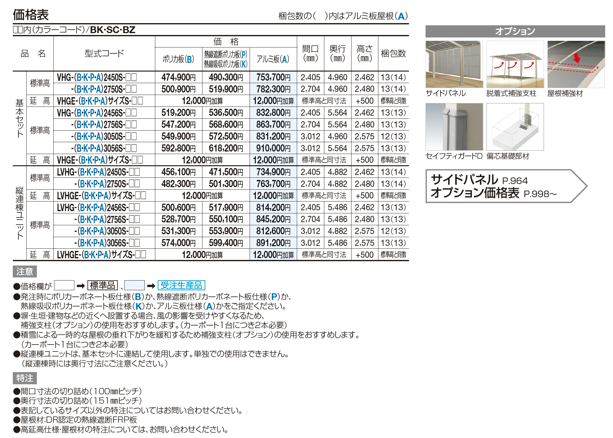 バリューポートHG 900N/㎡仕様(サイドパネル用)【2023年版】_価格_1