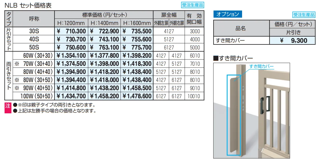 エアロディート 【2022年版】_価格_1