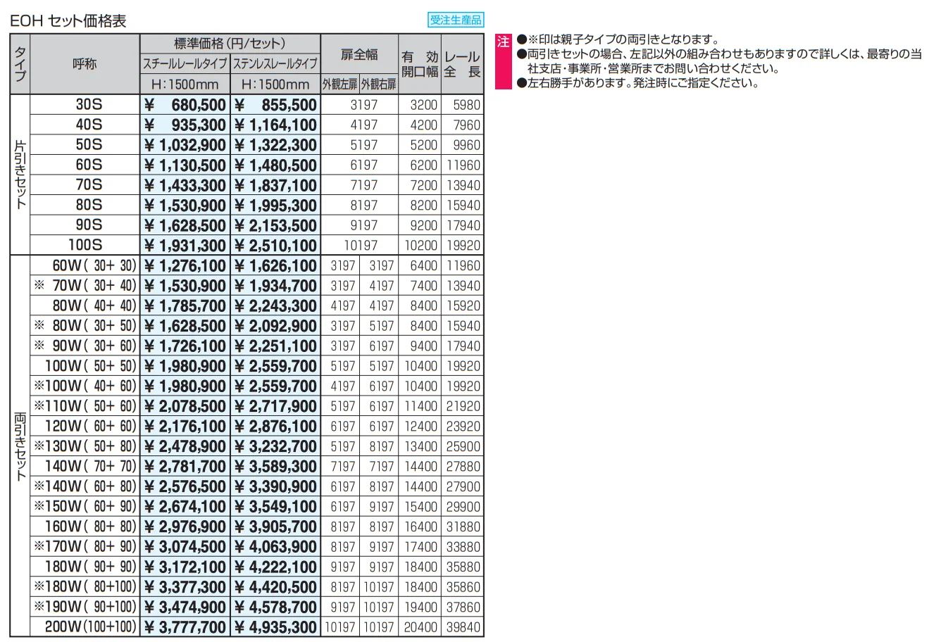 大型鋳物引戸門扉 ランディーナ4型 【2022年版】_価格_1