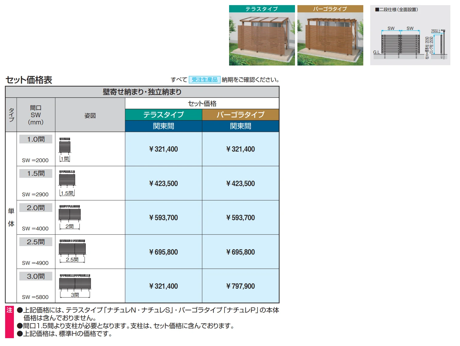 ナチュレP目隠しスクリーン 二段仕様 独立式 パーゴラタイプ 壁寄せ納まり・独立納まり)【2023年版】_価格_1
