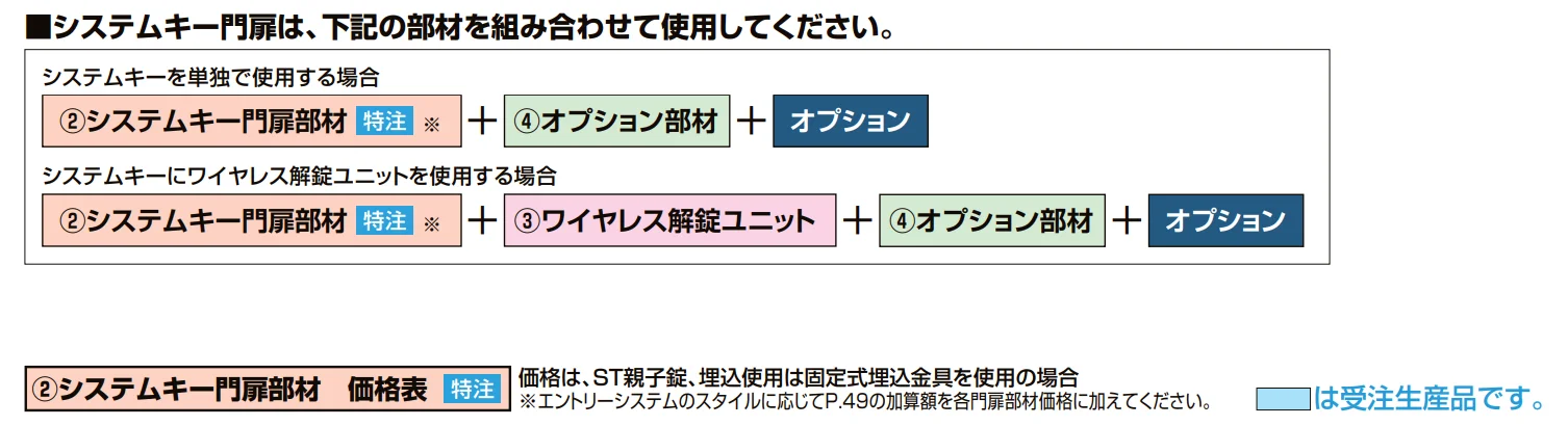 開き門扉AA エントリーシステム YS1型（木調）【2022年版】_価格_3