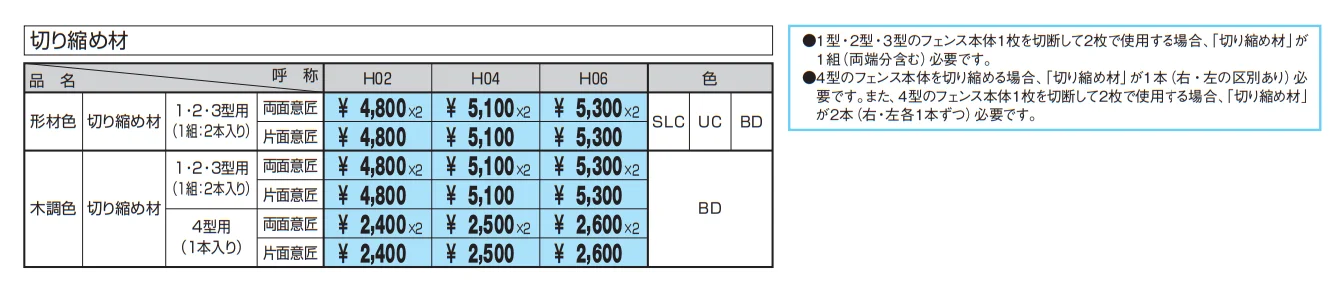 フィオーレ4型【2023年版】_価格_2