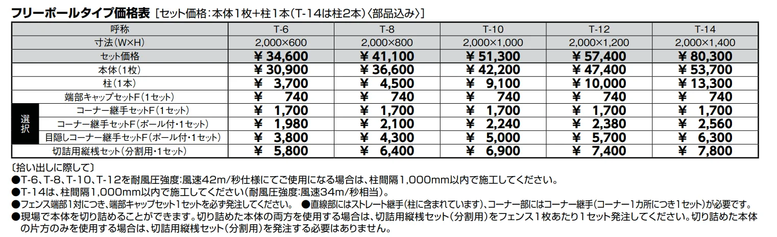 フェンスAB YM1型(横目隠し①)【2022年版】_価格_1