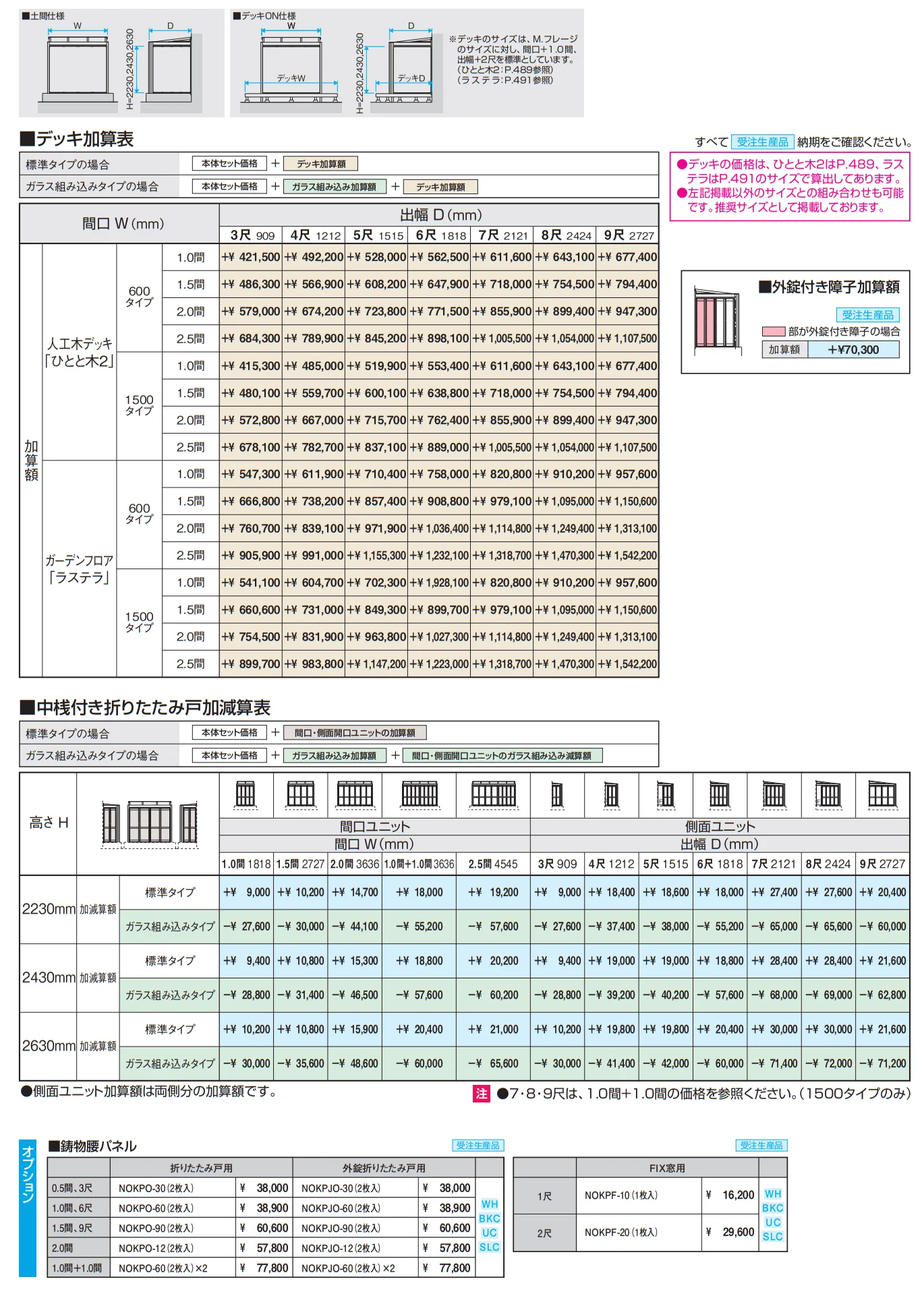 M.フレージ (フルオープンタイプ 600タイプ／1500タイプ) 【2022年版】_価格_5