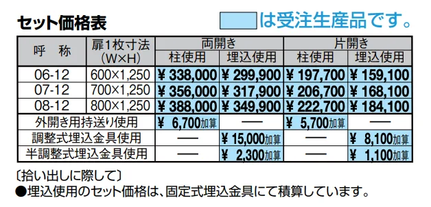 キャスグレード双樹(そうじゅ)【2022年版】_価格_1