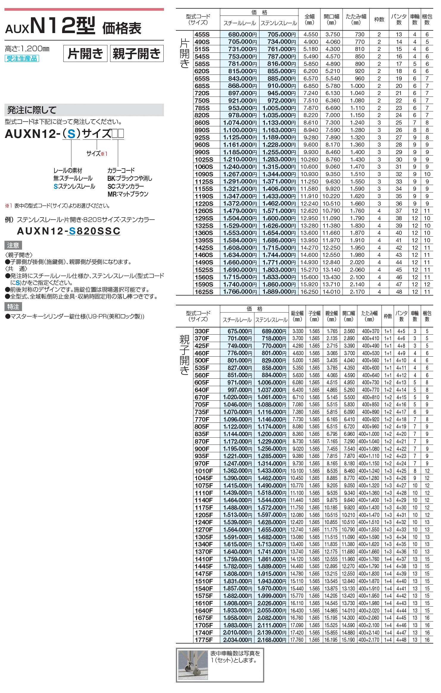 AUXN 12型/14型/16型/18型【2023年版】_価格_1