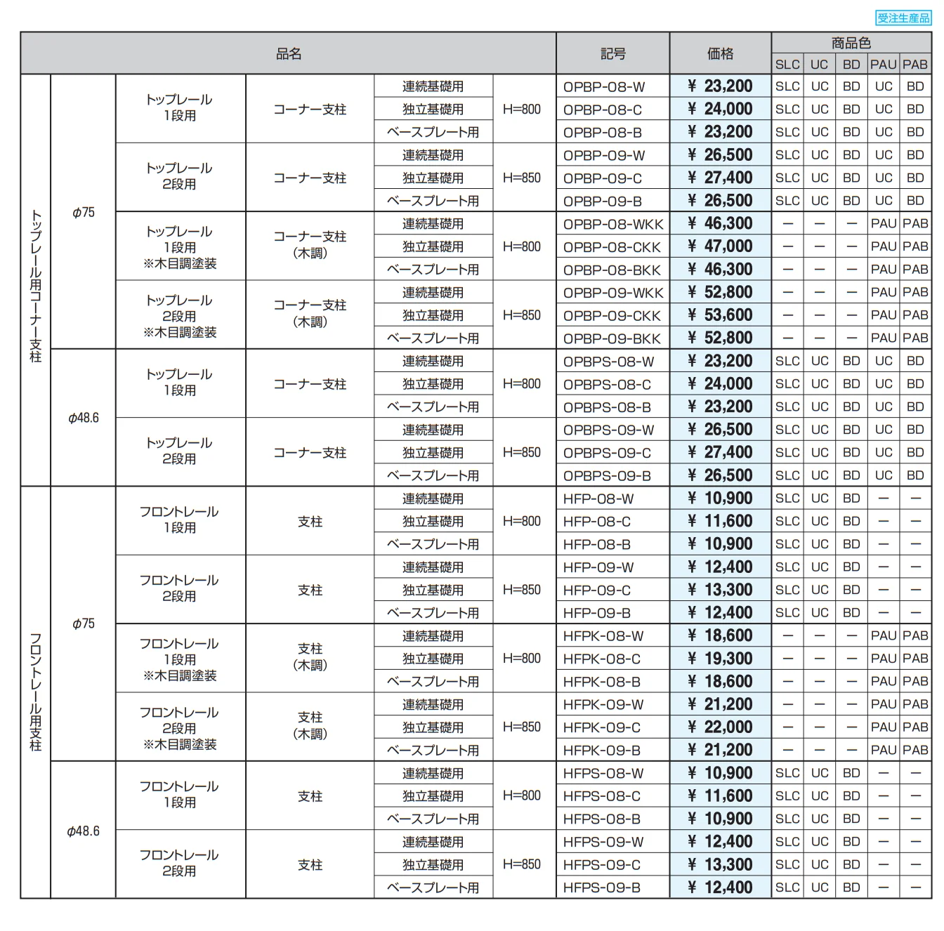 テスリーフ 独立タイプ フロントレール納まり/一段仕様・一段両面仕様 【2022年版】_価格_2