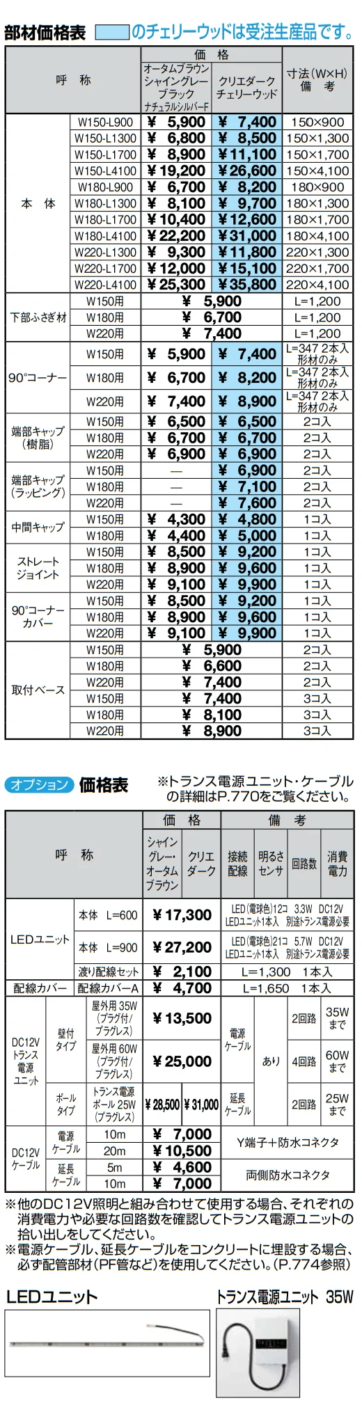 コーピング【2022年版】_価格_1