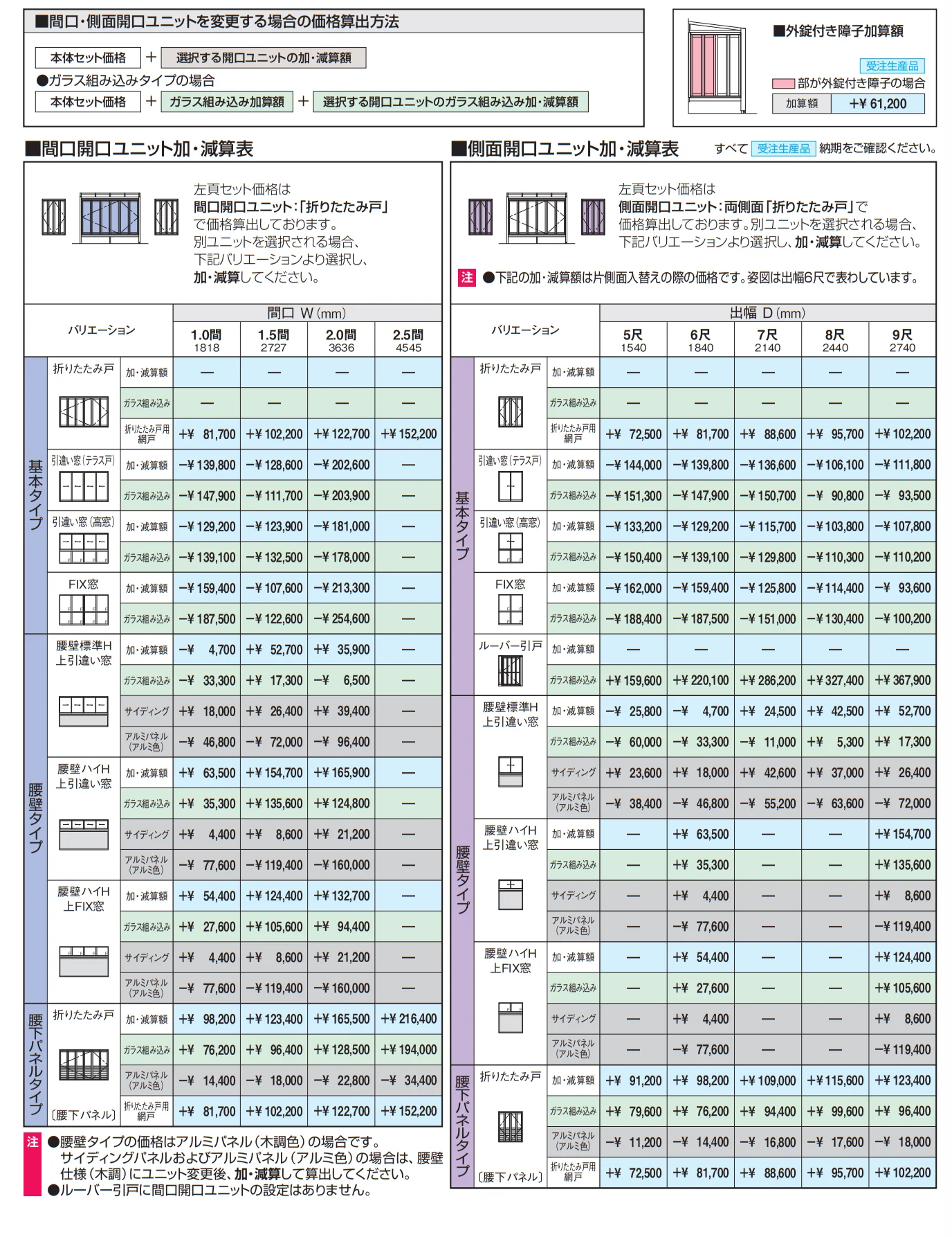 ハピーナリラ (床仕様 H=22・24) 【2022年版】_価格_2