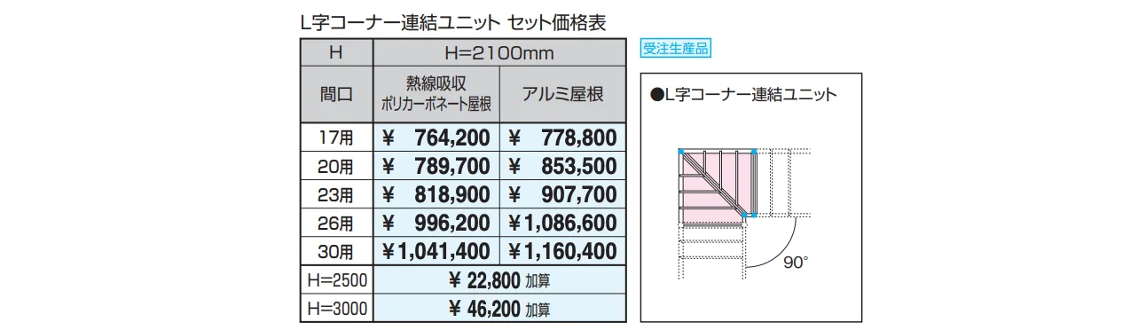 レイロード 両支持タイプ L字コーナー連結ユニット 【2022年版】_価格_1