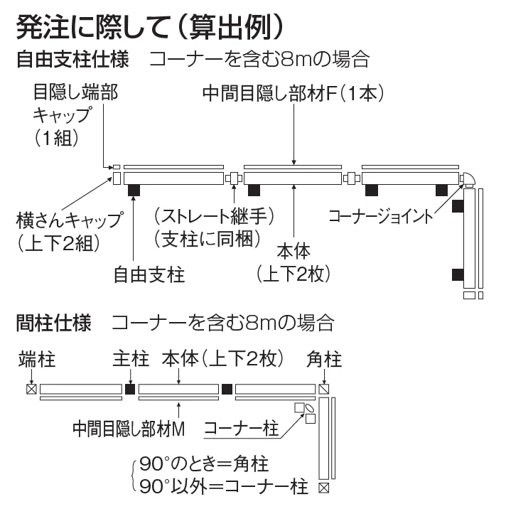 ルーバー フェンス ERF2S型(2段仕様)【2023年版】_価格_3