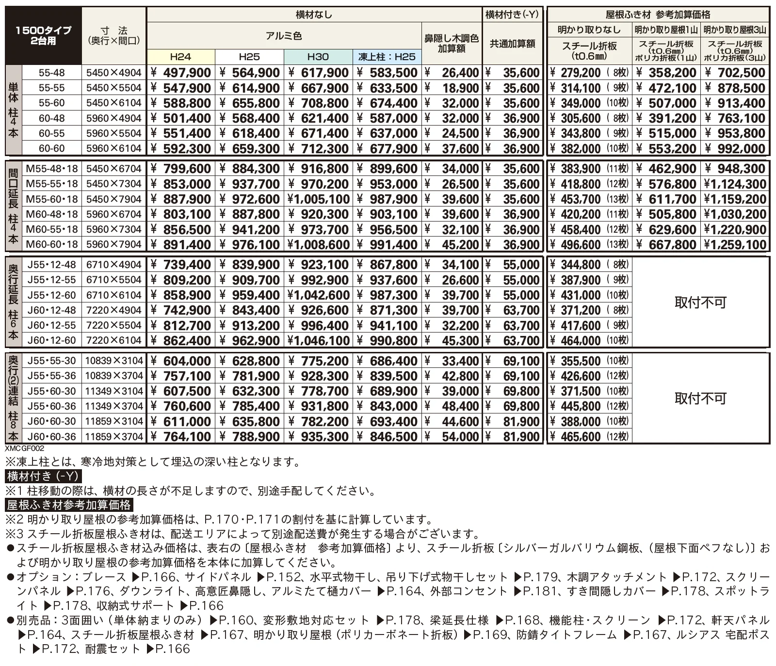 ジーポートPro 1500タイプ 2台用(単体・奥行延長・間口延長・奥行(2)連結)_価格_1