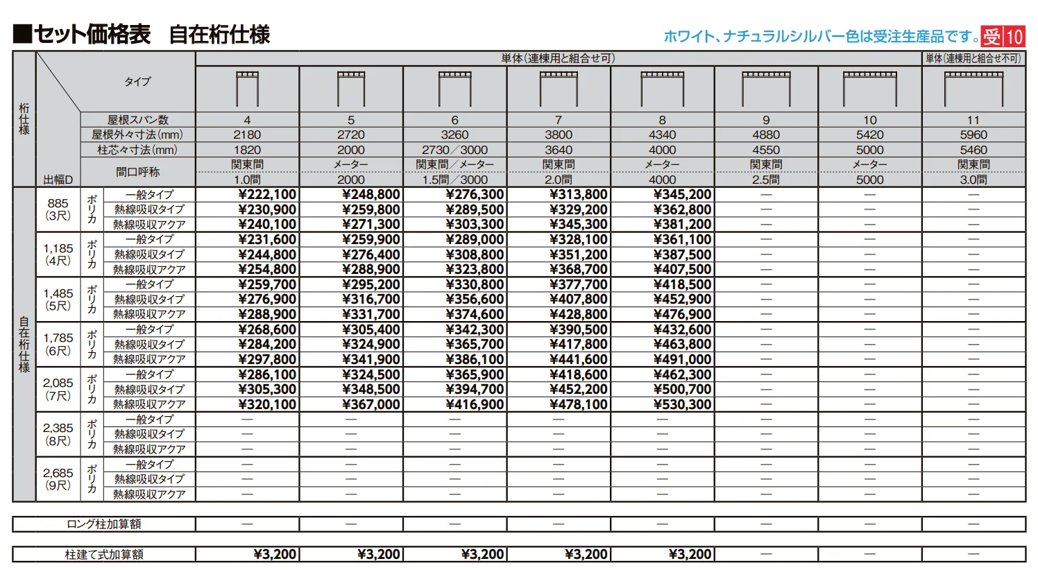 テラスVS R型 ビューステージ／Hスタイル屋根タイプ【2022年版】_価格_7