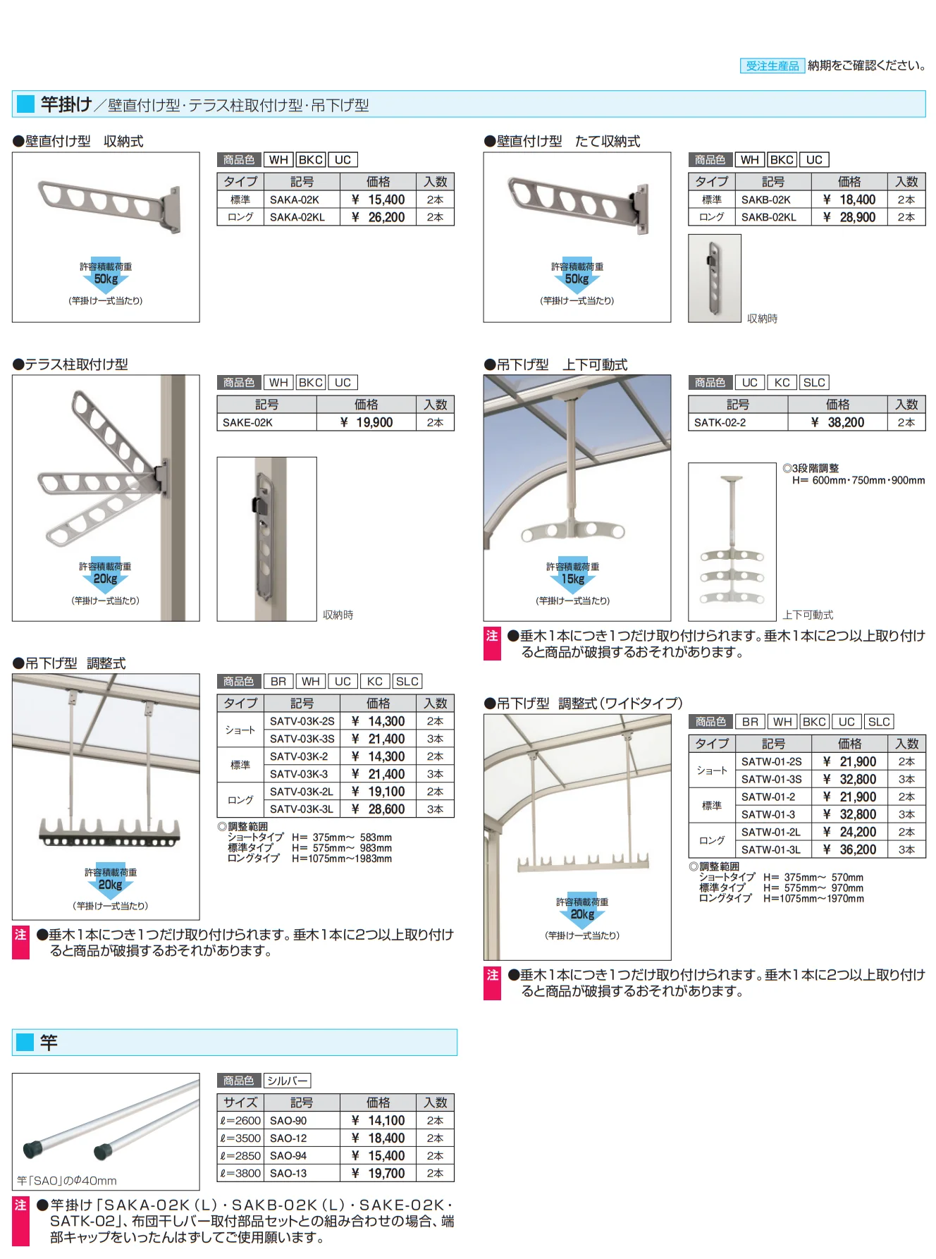 ナチュレS屋根(オルネ 屋根置式用 600タイプ 壁付け納まり)【2023年版】_価格_4