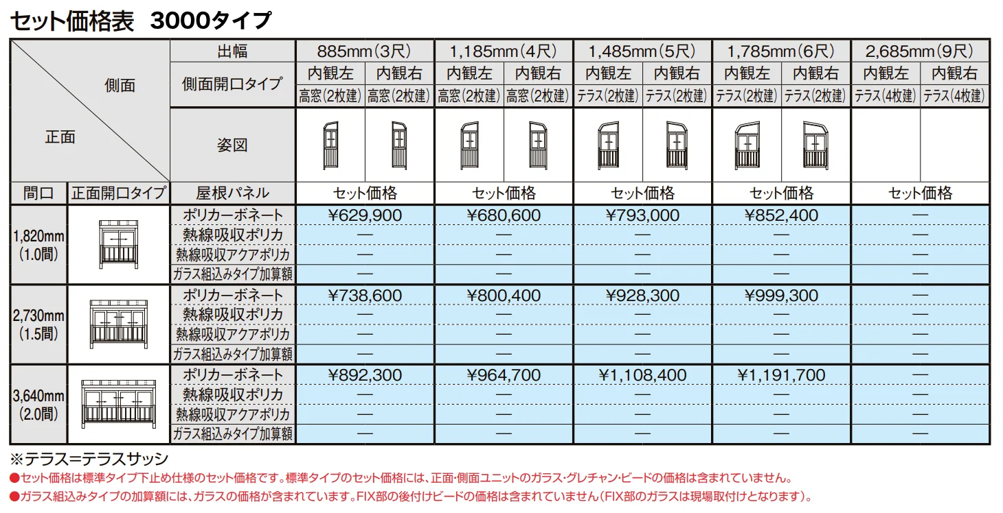 サニージュ R型 アルミバルコニー納まり（柱建て式）関東間【2022年版】_価格_3