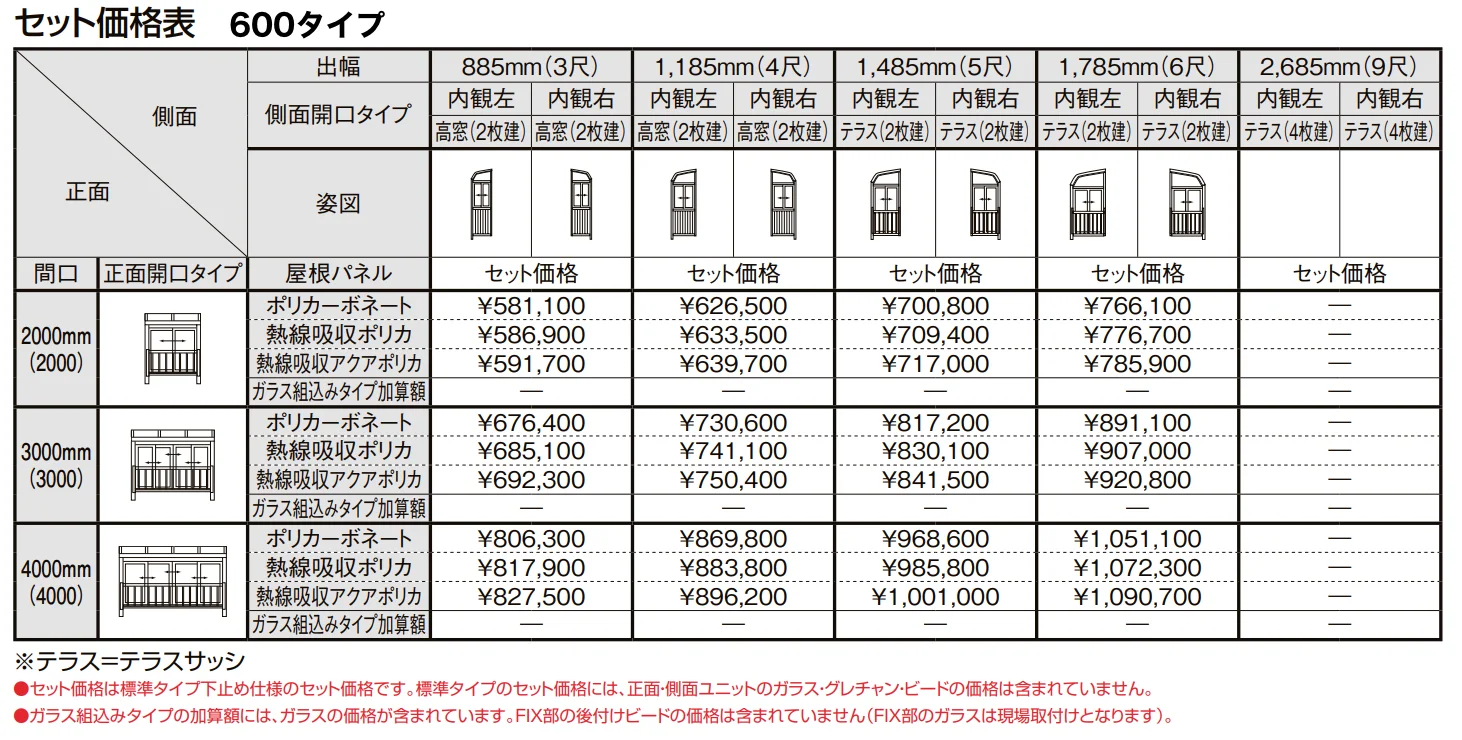 サニージュ R型 アルミバルコニー納まり（屋根置き式）メーター【2022年版】_価格_1