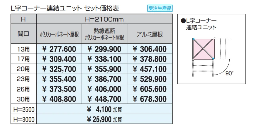 ファインロードS 両支持タイプ 一般地域型 L字コーナー連結ユニット 【2022年版】_価格_1
